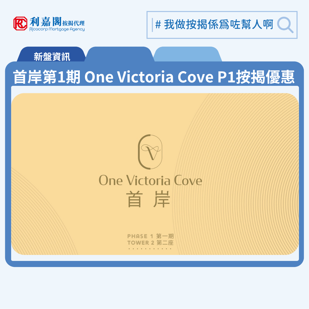 首岸第1期 One Victoria Cove Phase 1 按揭優惠 11 由恒基地產、希慎興業及帝國集團發展紅磡新盤「首岸第1期 One Victoria Cove Phase 1」公布首張價單,首岸第1期 One Victoria Cove Phase 1 位於紅磡庇利街1號。首張價單,涉及110伙,折實售價638萬元起,折實呎價17,365元起。首張價單共110伙,涵蓋100伙2房及10伙3房,實用面積介乎339至642平方呎,價單定價701.1萬至1,435.3萬元,價單呎價19,083至22,050元。發展商提供3款付款方式,最高可享9%折扣優惠,折實售價638萬至1,215.1萬元,折實呎價17,365至20,065元。入場單位為第2座5樓N室,實用面積339平方呎,折實售價638萬元,折實呎價18,820元;而折實呎價最低為第2座5樓H室,實用面積399平方呎,折實售價692.9萬元,折實呎價17,365元。首岸第1期 One Victoria Cove Phase 1 位於紅磡庇利街1號,首岸第1期 One Victoria Cove Phase 1 示範單位設於尖沙咀美麗華廣場3樓。