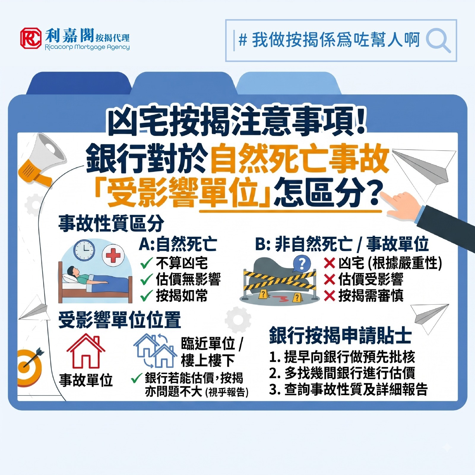 凶宅按揭 | 凶宅可以做按揭嗎?凶宅定義與按揭全攻略 9 前陣子筆者在社交媒體上看到一個帖文,樓主邀請大家分享一些「獨居怪談」的親身經歷,引來不少網民熱烈留言。有人說半夜總會聽到後樓梯防煙門傳來奇怪的開關聲,又有人說大廈電梯每次去到某個樓層都會無故停頓。這些都市傳說孰真孰假難以判斷,但當中的情節確實相當引人入勝。近日筆者又恰巧收到一位讀者提問:「如果有人喺後樓梯自殺,係咪成層、甚至成棟樓都會變凶宅?」未知大家所認知的凶宅定義又是甚麼?